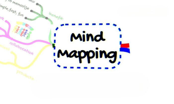 mind mapping