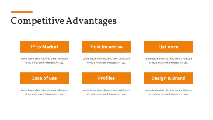 strategi competitive advantage