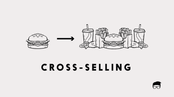 upselling dan cross selling