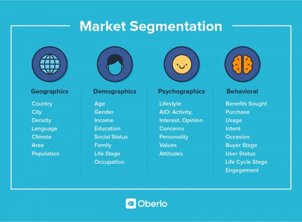 pengertian customer segmentation