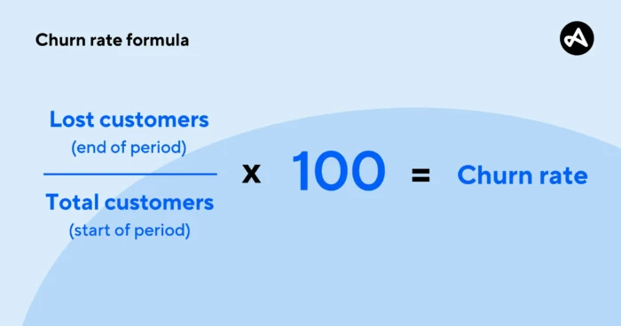 churn rate