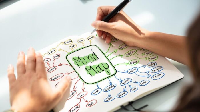 contoh mind mapping