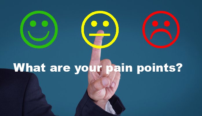 strategi pain point