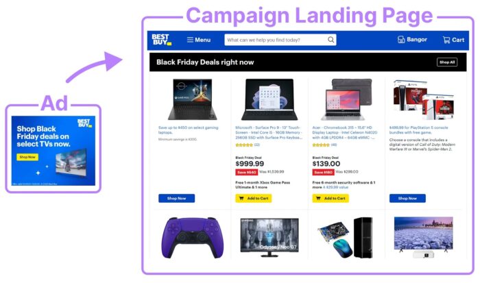sample banner ads