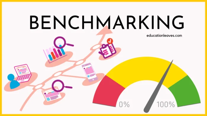 competitors benchmarking